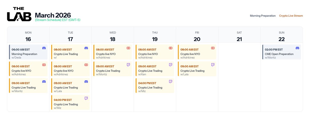 The Lab Crypto tweet media