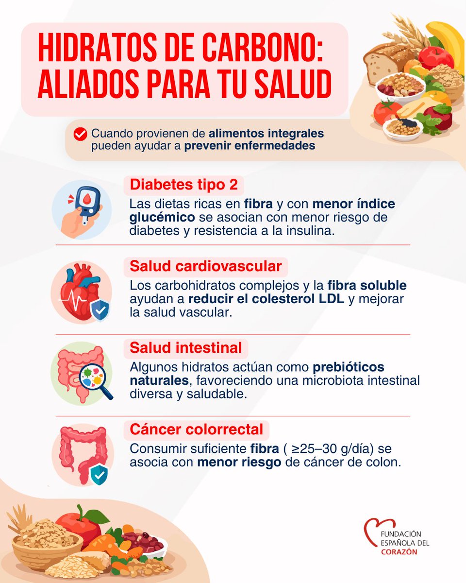 FEC Corazón tweet media