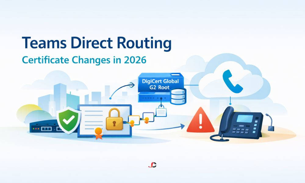 serverconsultan's tweet photo. Teams Direct Routing can fail if SBC certificates/trust are misconfigured. 📞🔐
 https://t.co/ch1H8Q0wYC
#ServerConsultancy #TeamsDirectRouting #MicrosoftTeamsPhone #SBC #VoIPSecurity https://t.co/KlHYXX4FDp