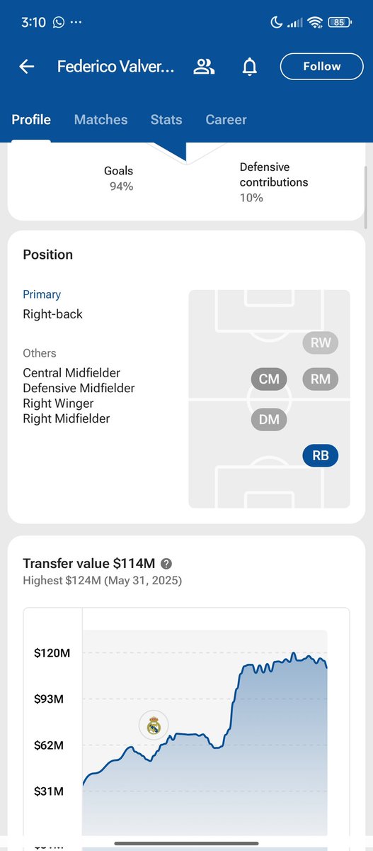 casemiro tweet media