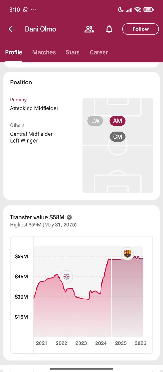 casemiro tweet media