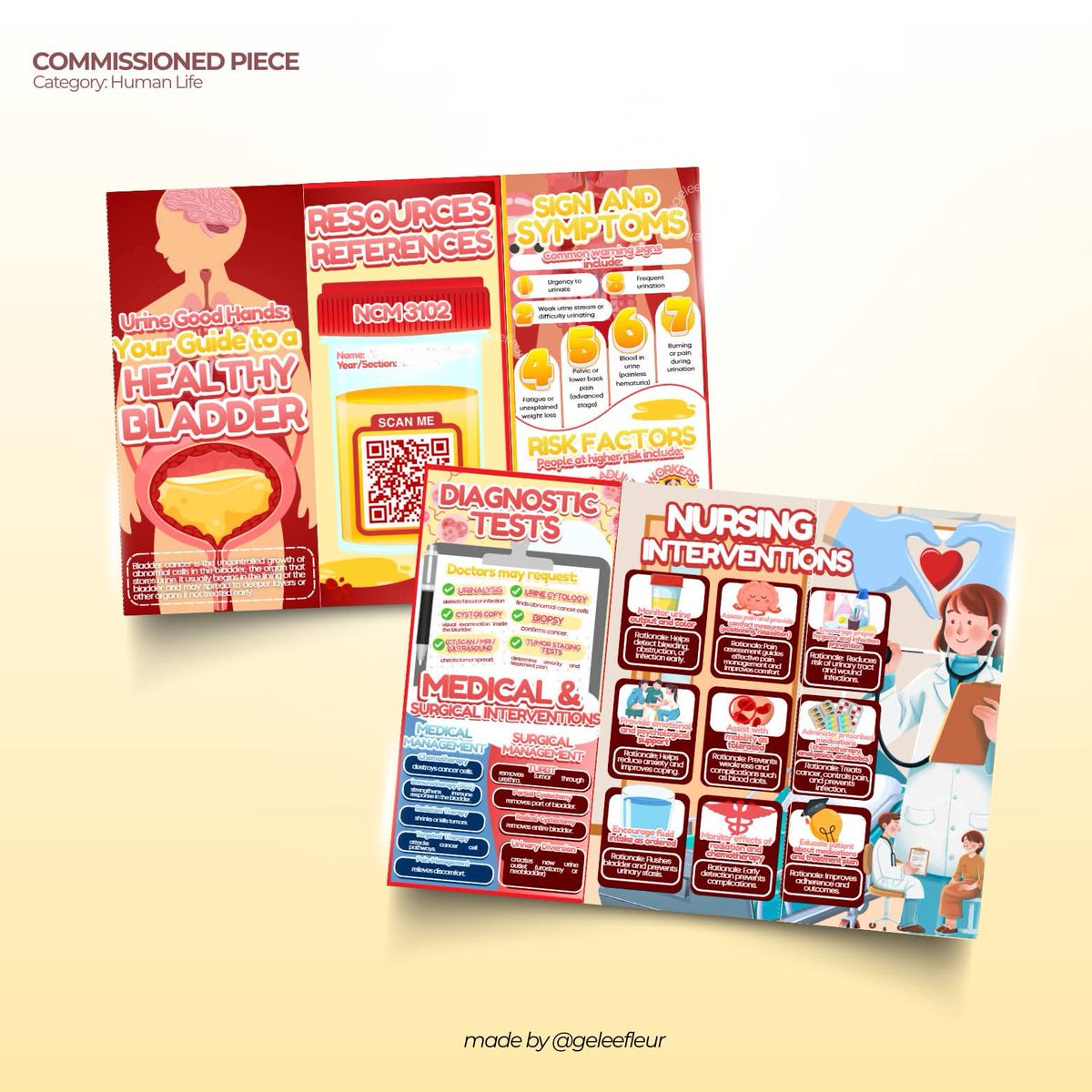 geleefleur tweet media