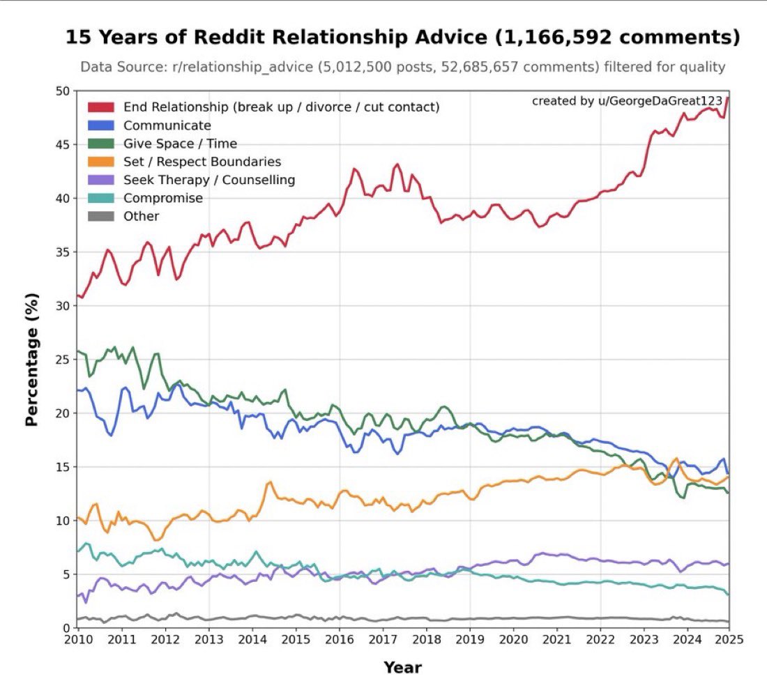 Michael Foster tweet media