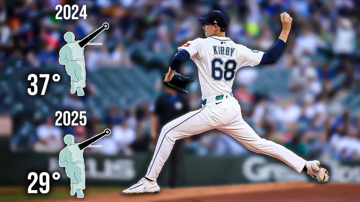 The Couch GM tweet media