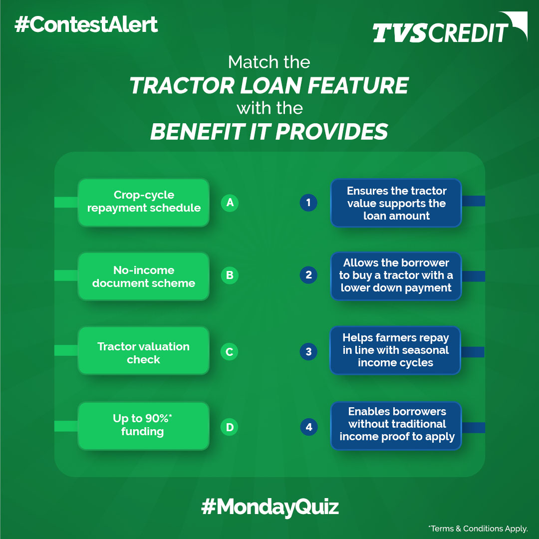 TVS Credit tweet media