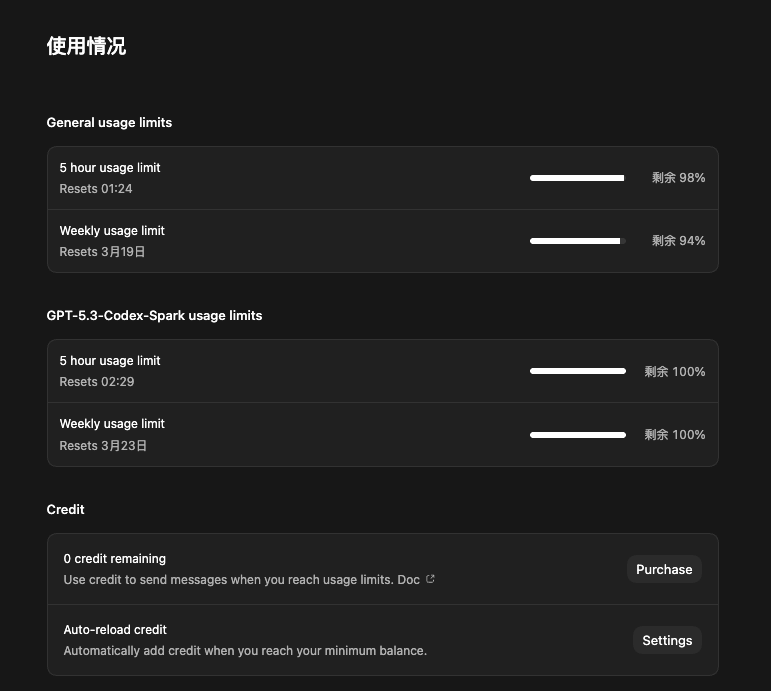 币圈女菩萨 | Pizza披萨🍕 tweet media