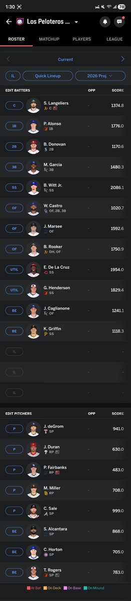TheAnalyticsPen's tweet photo. Greatest #fantasybaseball team in a 10-team league ever assembled! https://t.co/gA33cEABD9