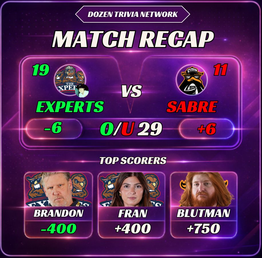 DOZEN TRIVIA NETWORK tweet media