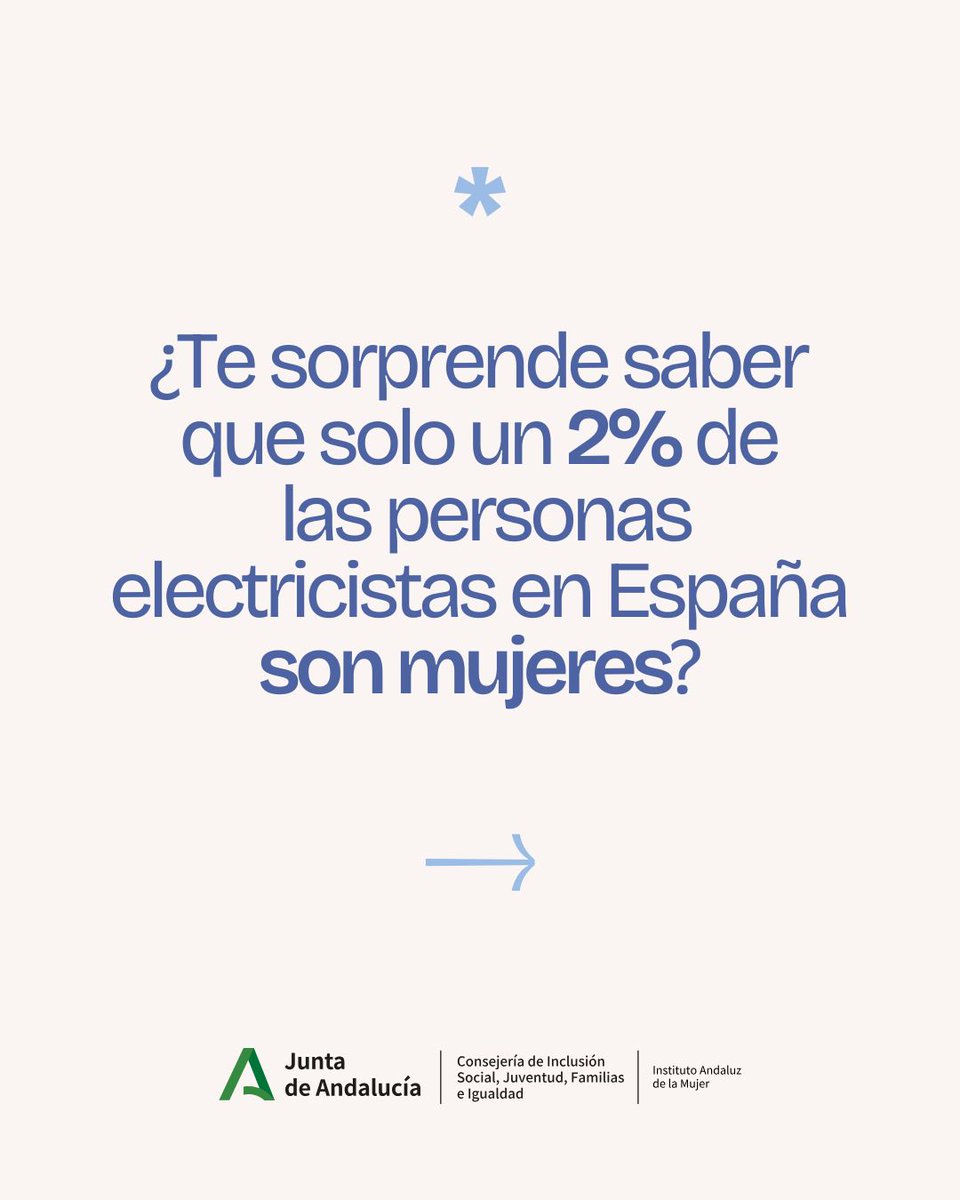 Instituto Andaluz de la Mujer tweet media