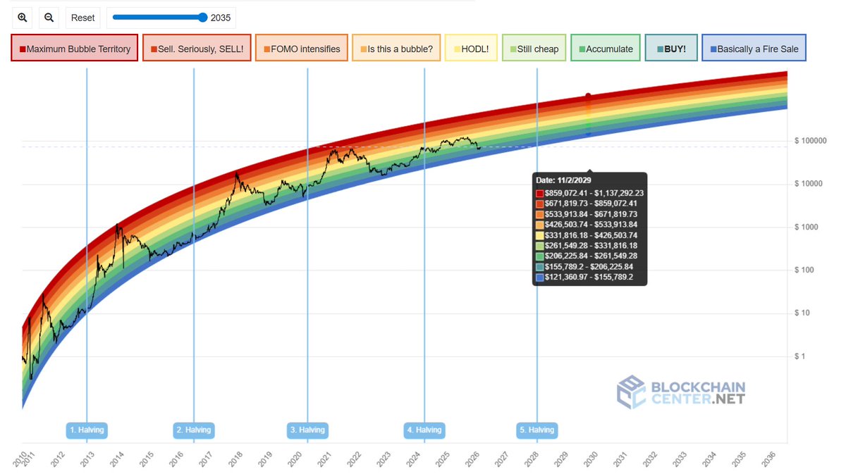 CryptoD0ct0r.ETH🥷🥼💉 tweet media