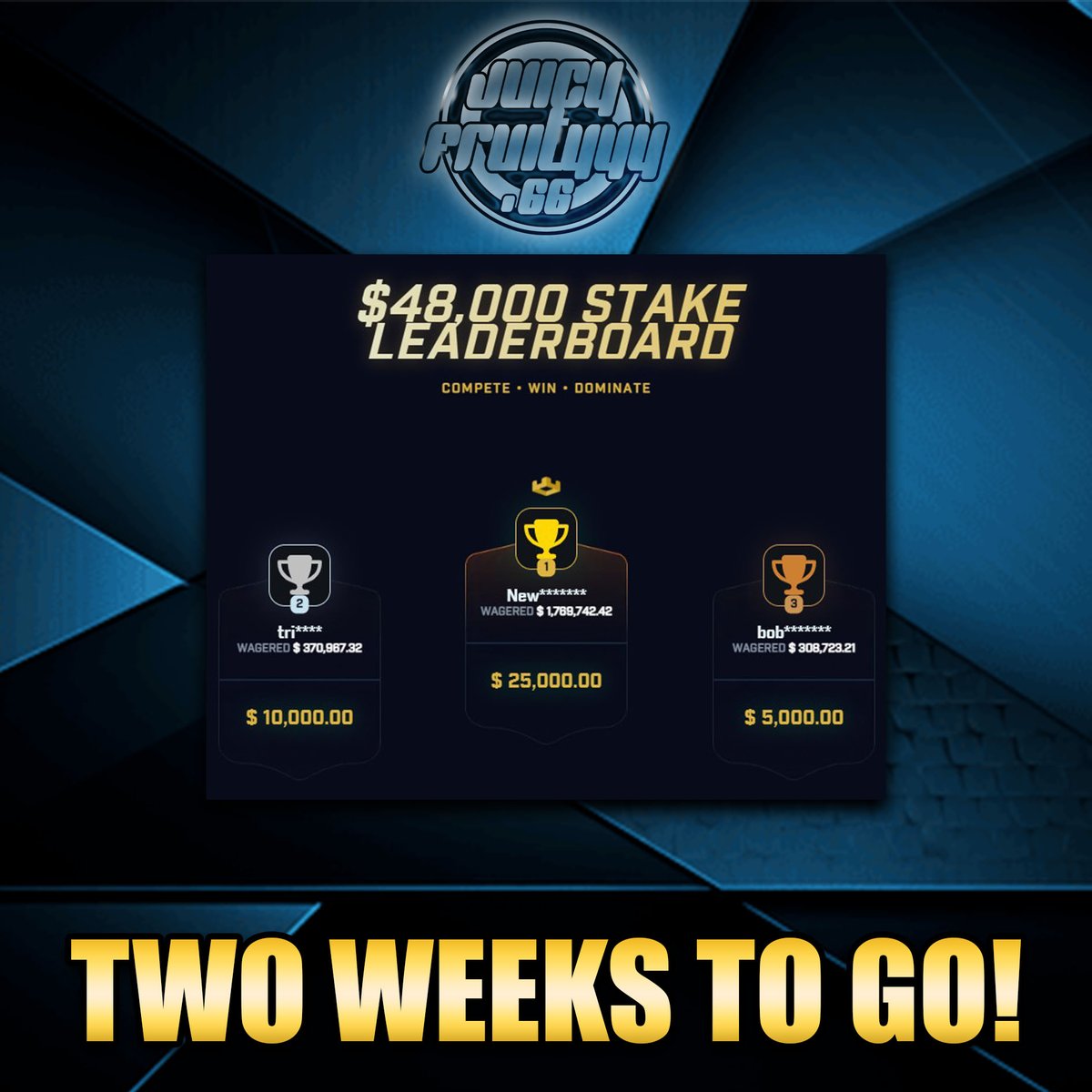 JuicyFruityyy's tweet photo. 2 WEEKS LEFT ON THE $48K LEADERBOARD GUYS!

🏆 Stake Leaderboard is LIVE
🔄 Updates every 24 hours

Want your bets on the board?
👉 https://t.co/5ePfBipj1g

Just use code 'JUICYFRUITYYY ' when wagering on @Stake to join our leaderboards!

PEACE. ☮ https://t.co/I8xAeAc2KD