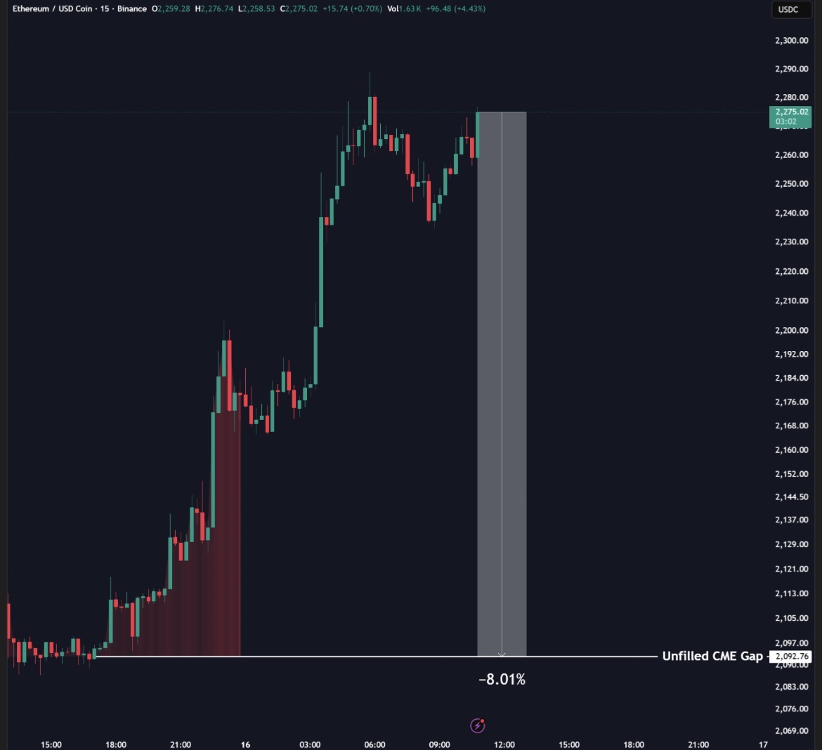 Crypto Chiefs tweet media