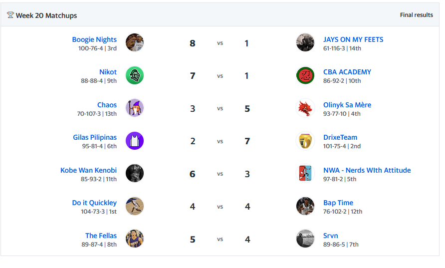 Fantasy Twittos tweet media