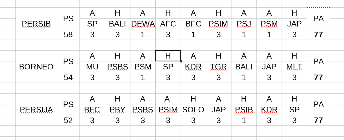 ordinary tweet media