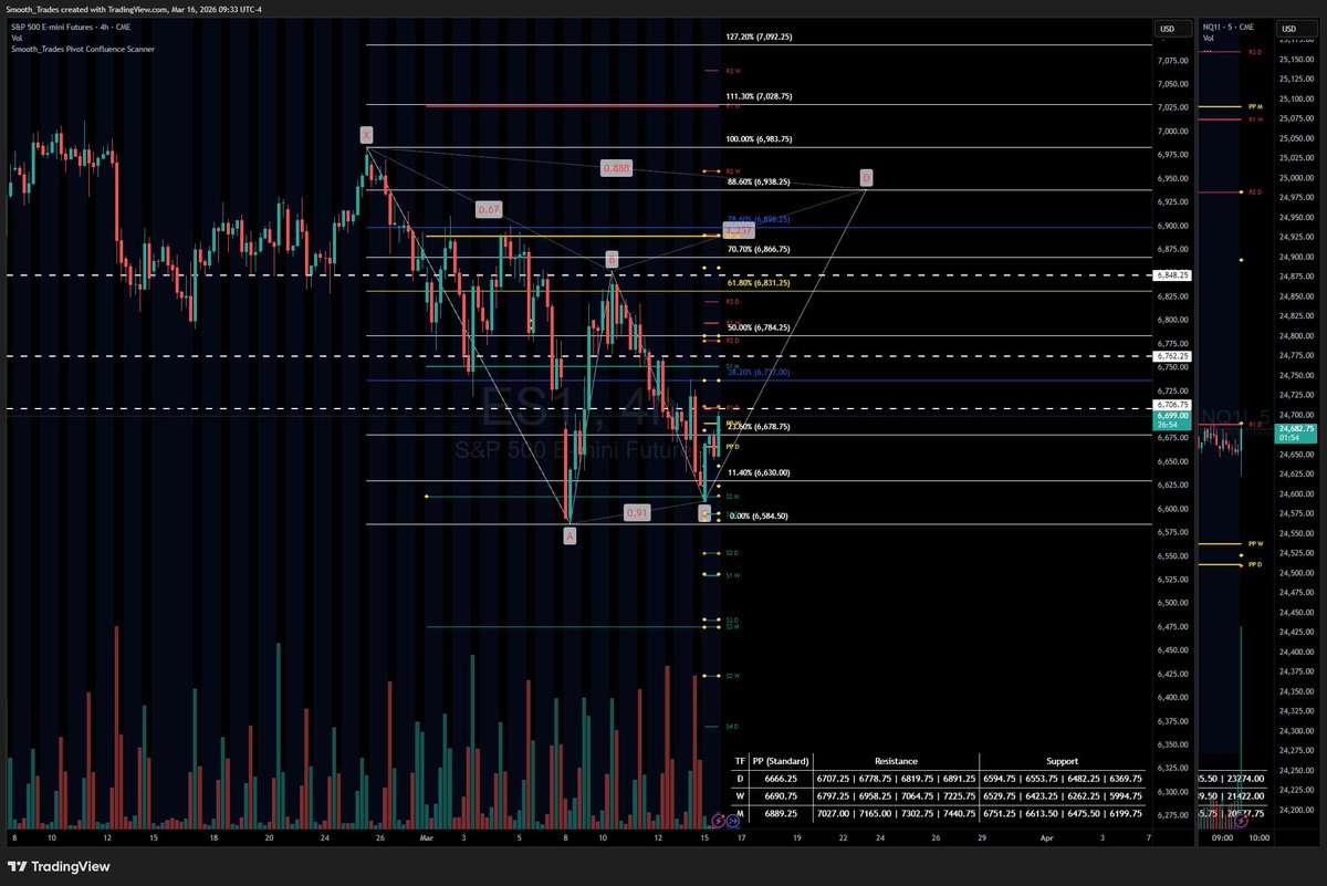 Smooth Trades tweet media