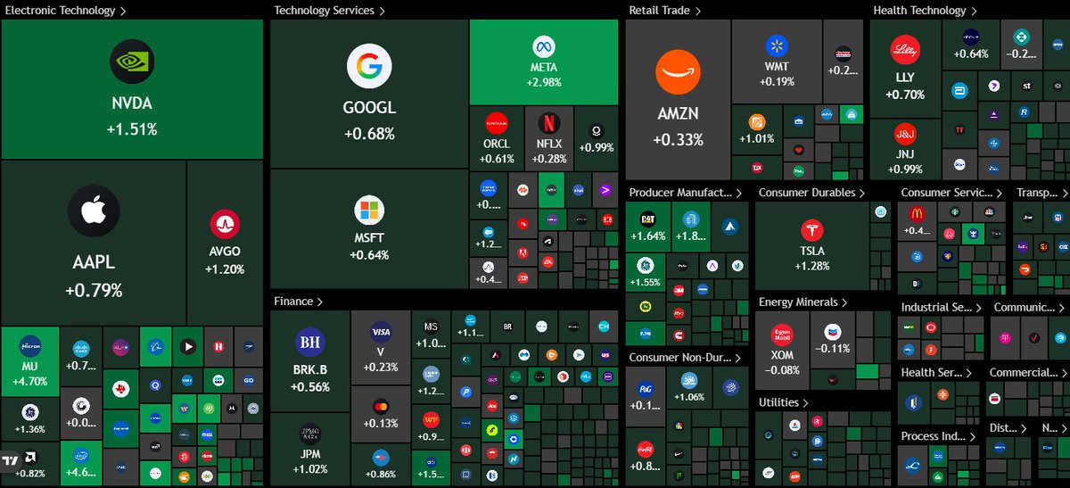 Crypto News Hunters 🎯 tweet media