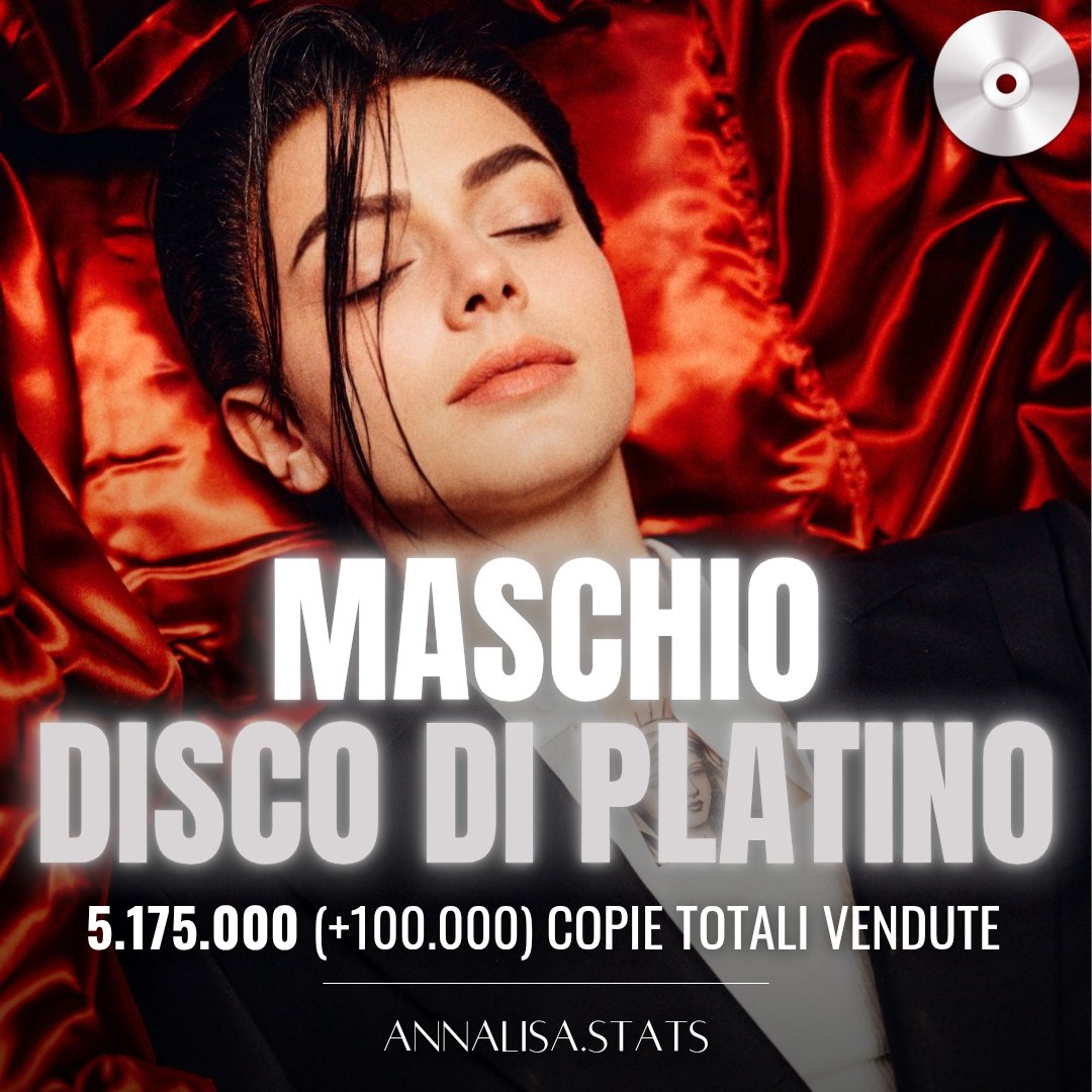 💿 #Maschio è ufficialmente certificata DISCO DI PLATINO (+100.000 copie vendute)

#Annalisa #FIMI