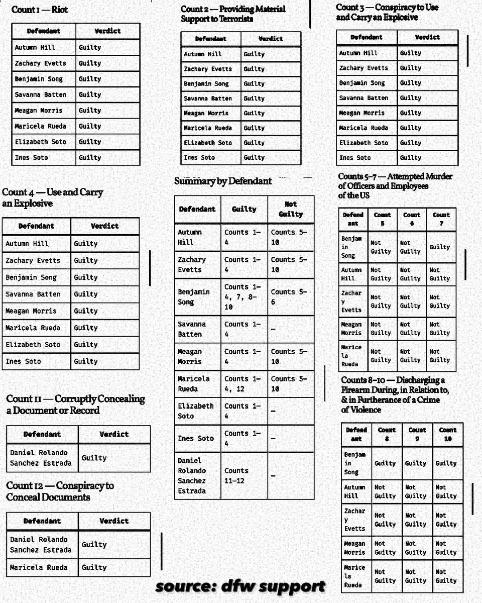 Working-class & Houseless Organizing Alliance tweet media