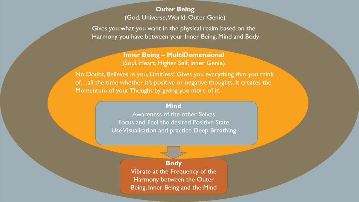 The Return Protocol tweet media