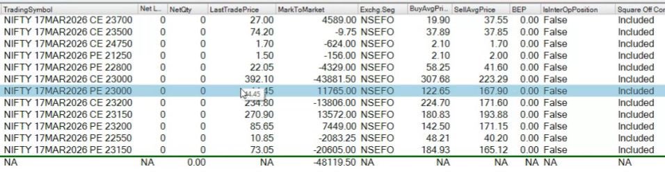 Option Stones tweet media