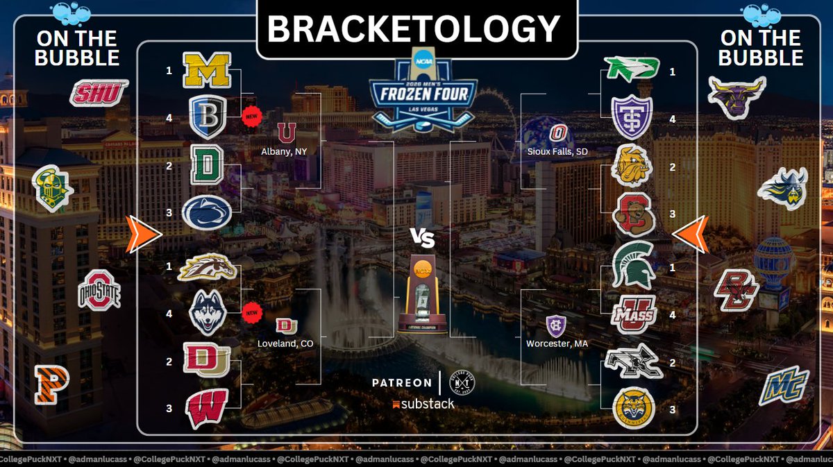 College Puck NXT tweet media