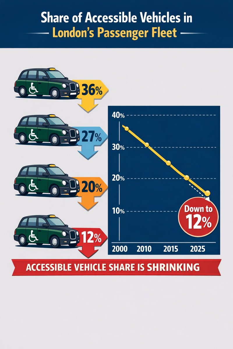 Mark White tweet media