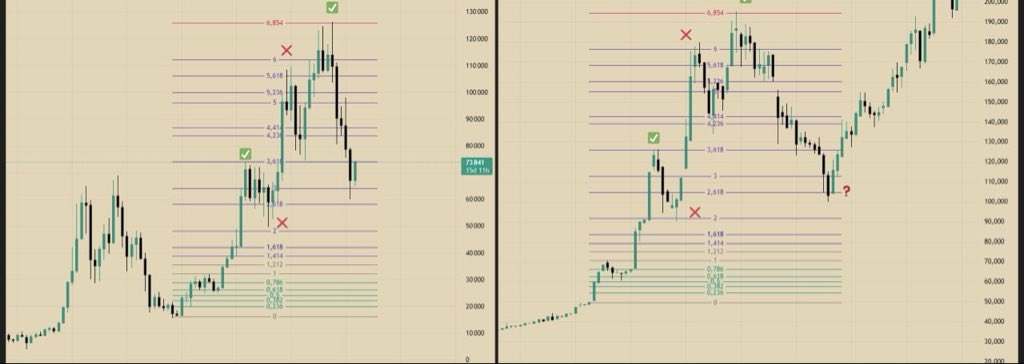 Edward Katcher tweet media