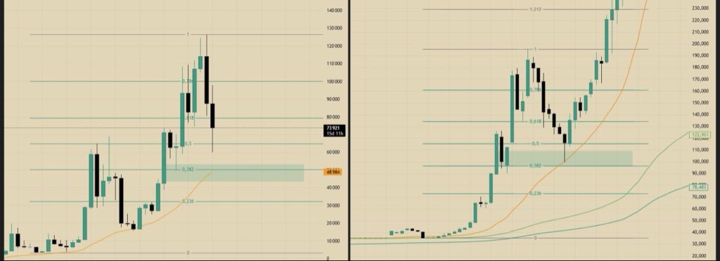 Edward Katcher tweet media