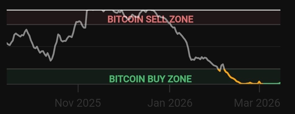 CoinsKid tweet media