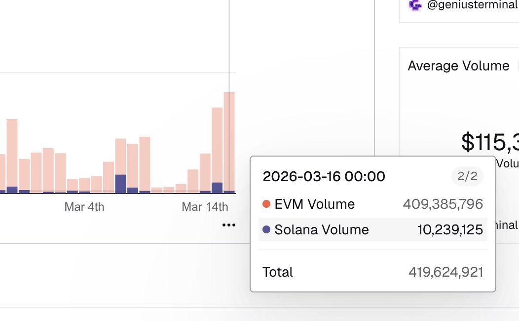 鱼泡泡 tweet media