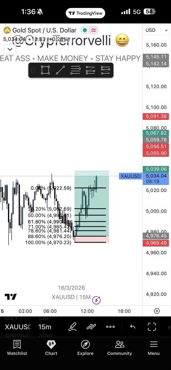 ؟؟؟TOO 4RNY tweet media