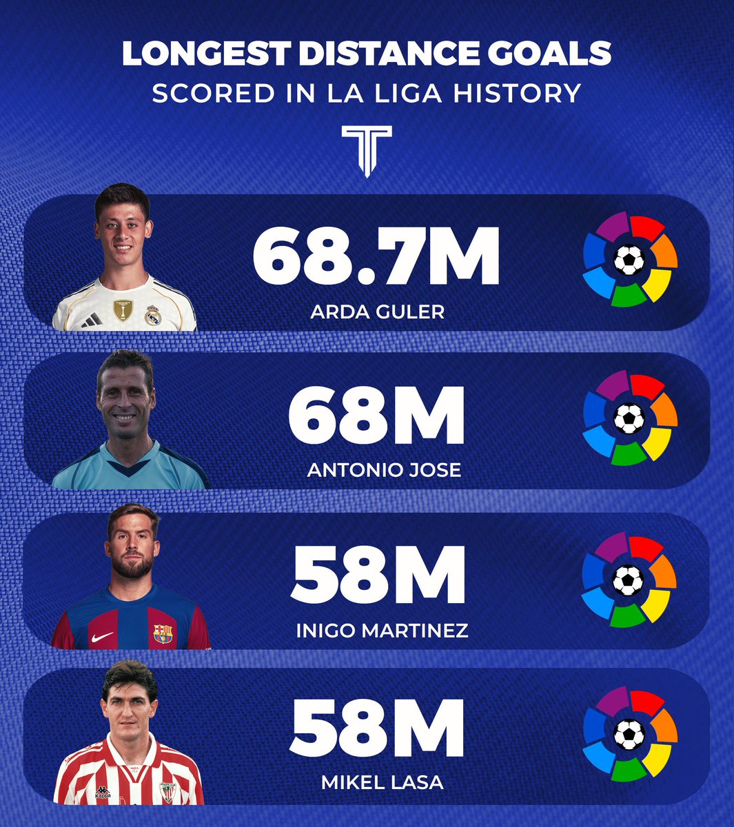 The Touchline | 𝐓 tweet media