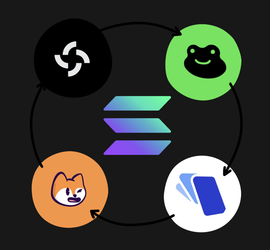 Lipe Solana tweet media