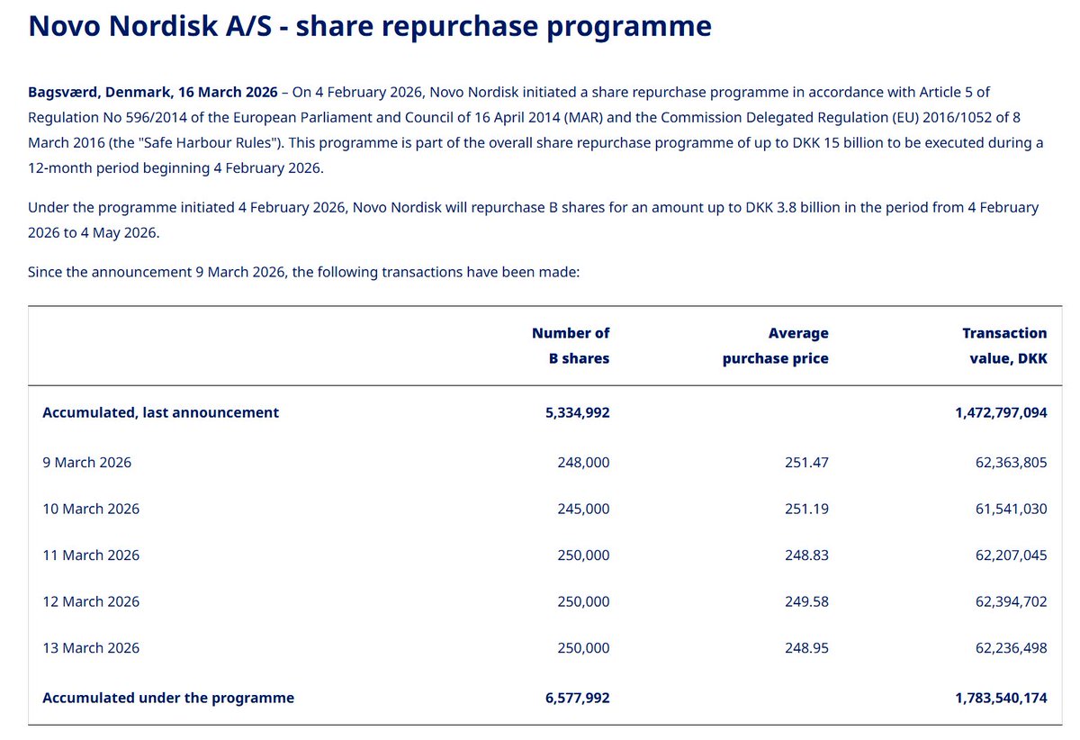 I Sell Options Guy tweet media
