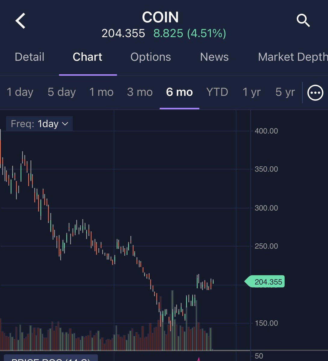 Sara 🎯💎 tweet media