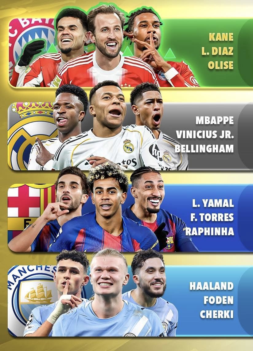 FC Bayern Türkiye tweet media