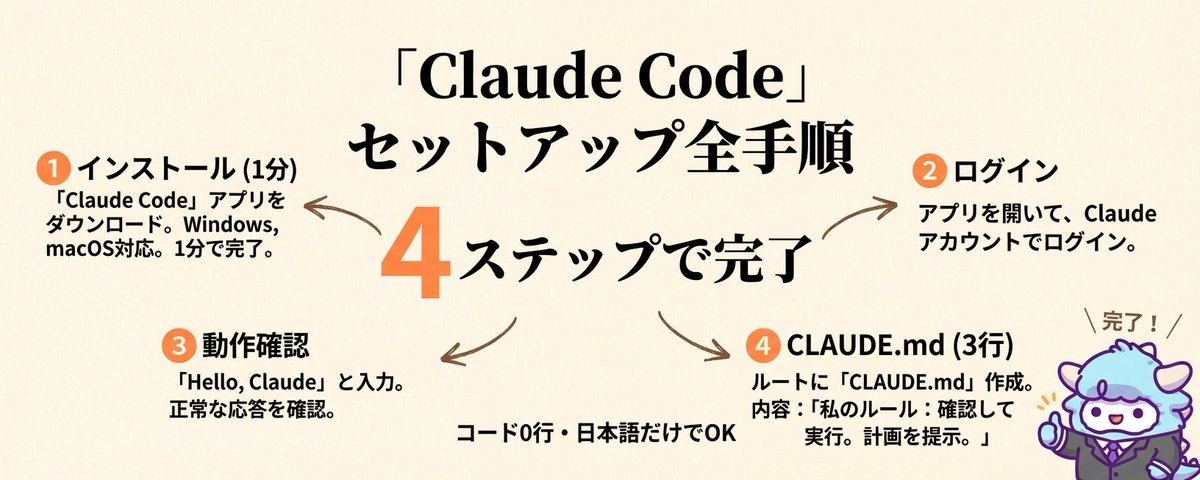 織田 良正 Yoshimasa ODA (@ODA_HP_SOUSHIN) / Posts / X