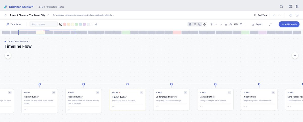 Lina Pok | Gridance Studio ✍️ tweet media