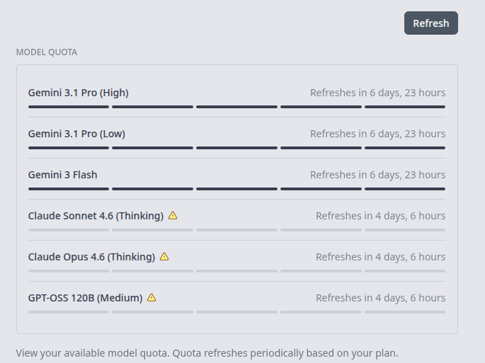 Jonatan Dimotta tweet media