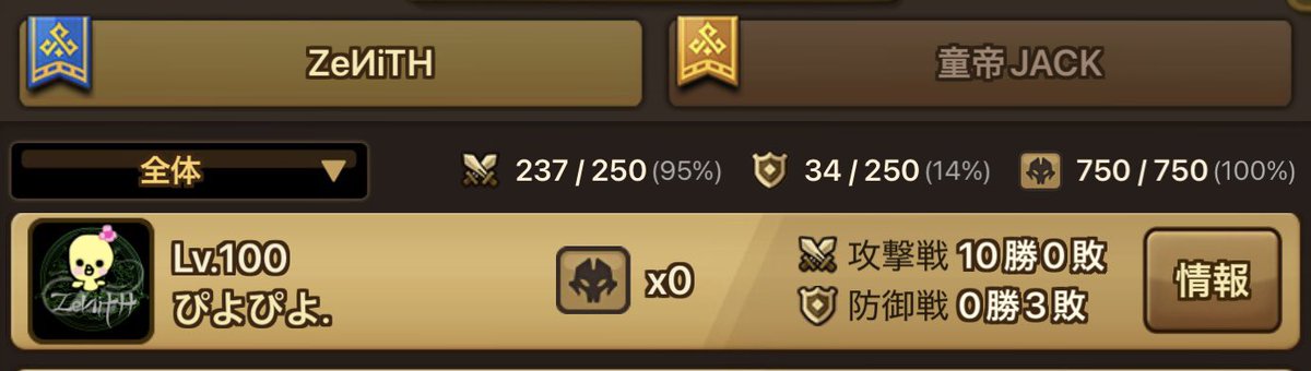 ぴよぴよ. tweet media