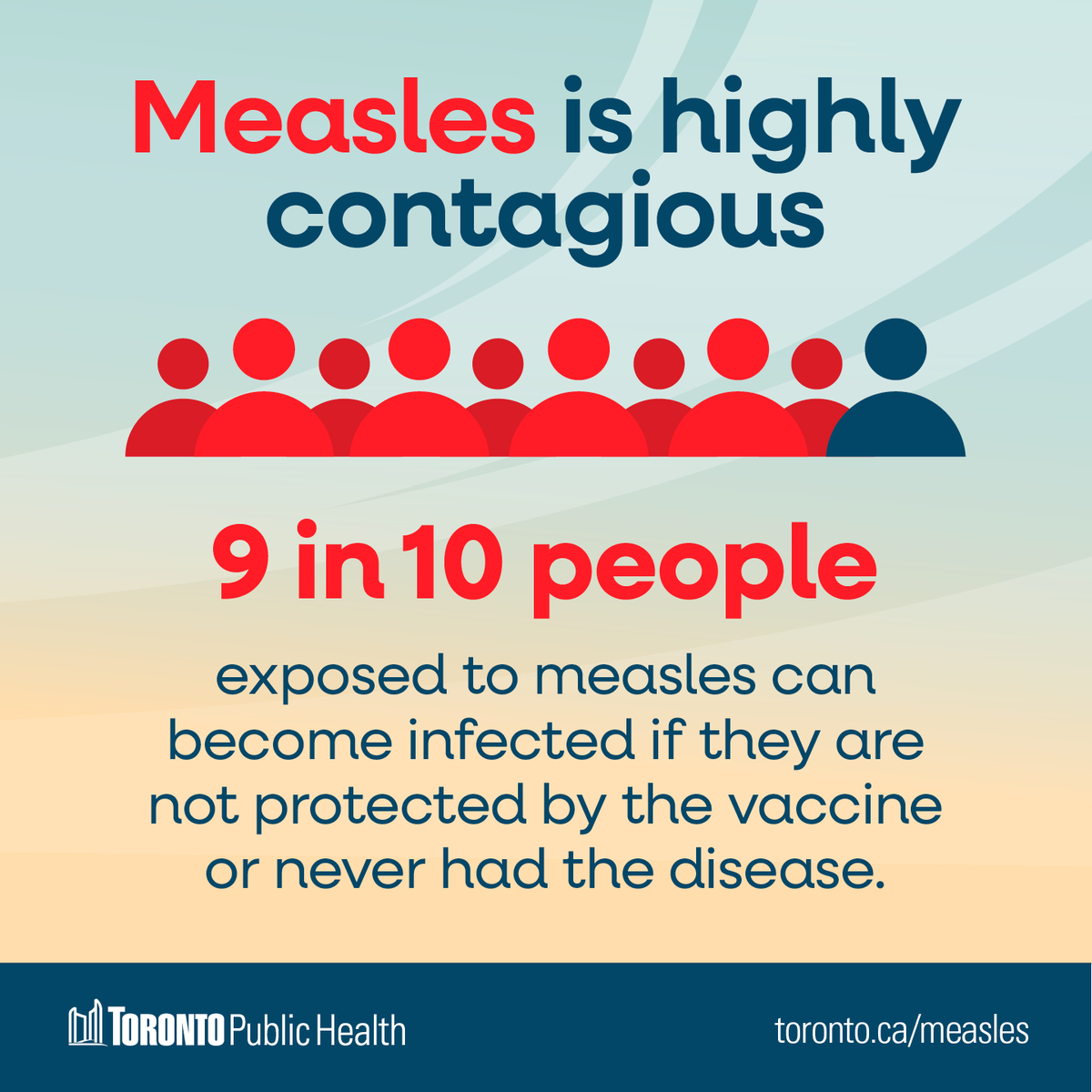 Toronto Public Health tweet media