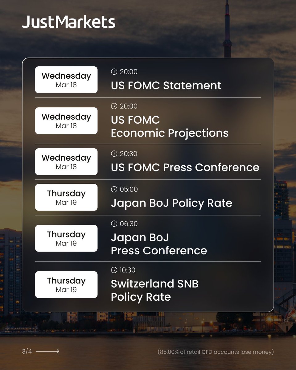 JustMarkets tweet media