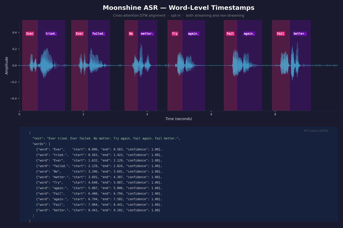 Kyle Howells tweet media