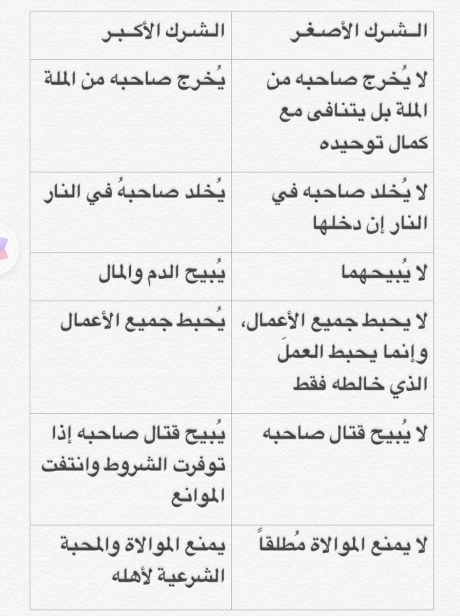 ALI_ALMUSAA's tweet photo. @neda_radio الله الله ربي لاشرك به شيئا https://t.co/QtyJkValhw