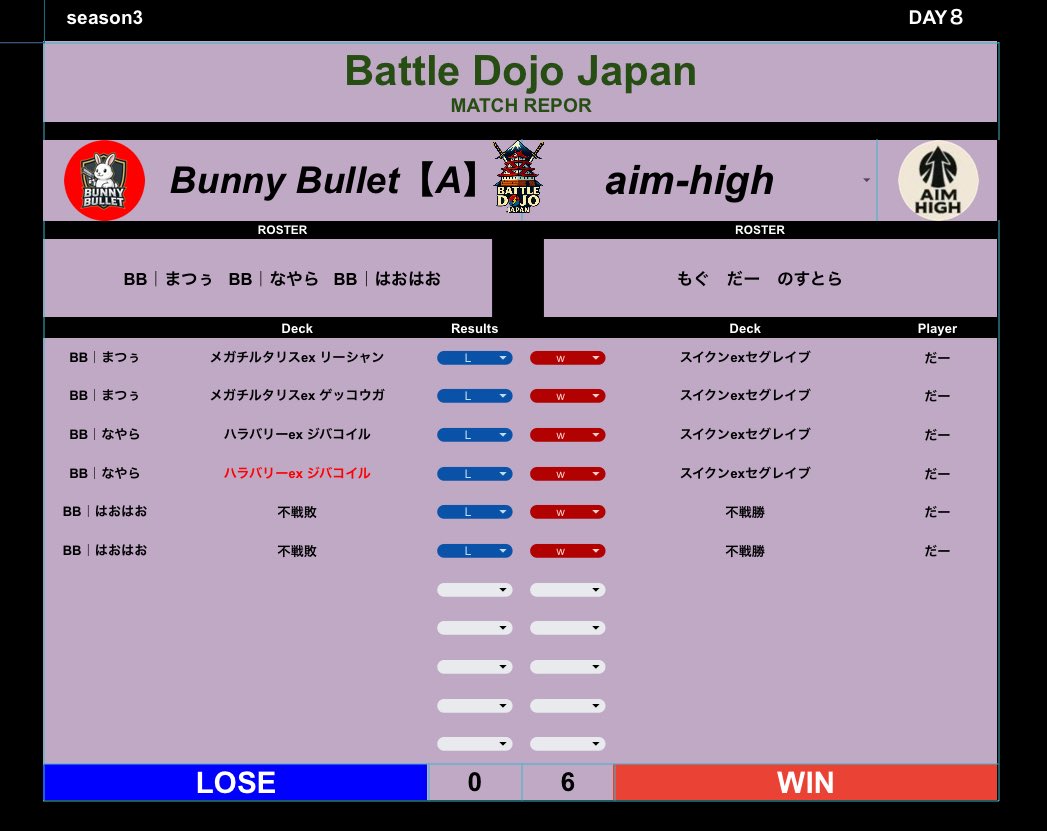 𝗕𝘂𝗻𝗻𝘆 𝗕𝘂𝗹𝗹𝗲𝘁🐰 【 公式 】 tweet media