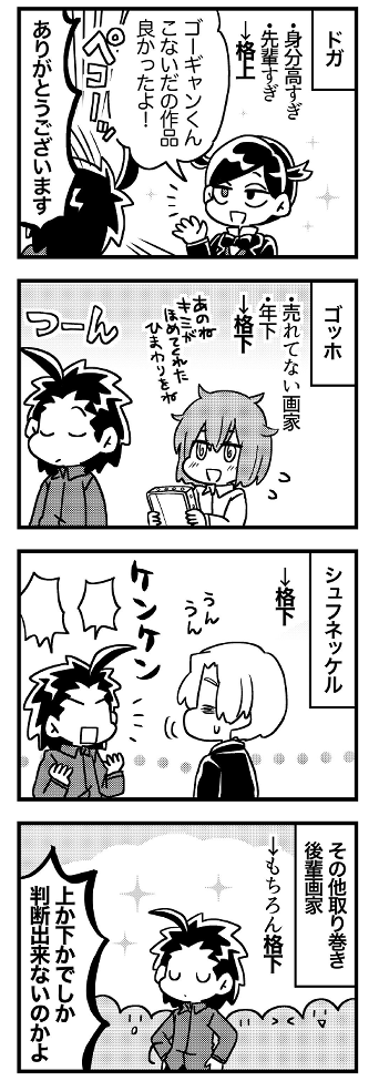 ルドンとゴーギャン①(2/2)(つづく) 