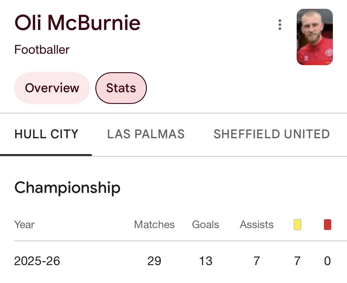 Callum Rae tweet media