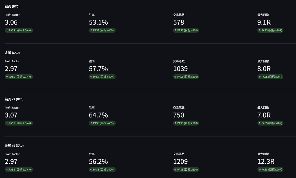 Poker Trading tweet media