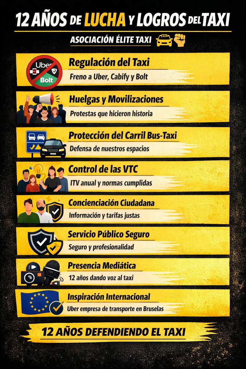 Elite Taxi Barcelona tweet media