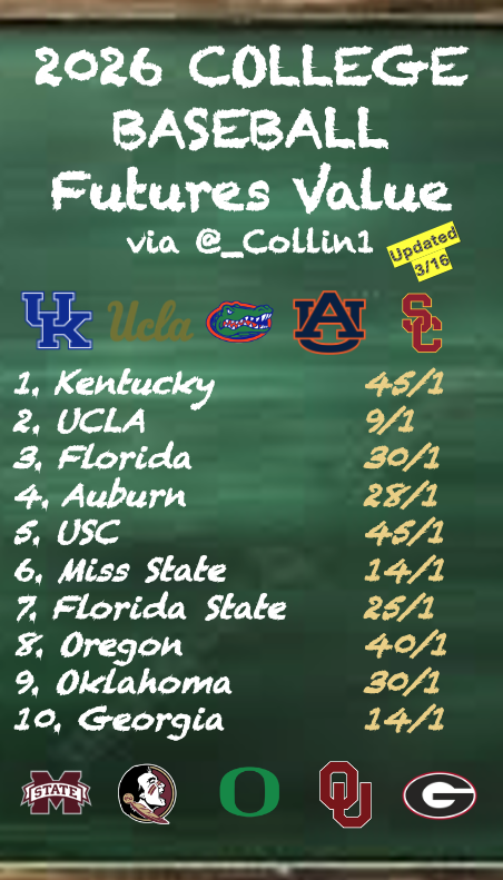 Collin Wilson tweet media